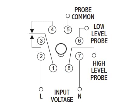 ATC Diversified Electronics LPC Liquid Level Pump Controllers